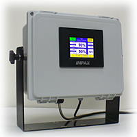IMPAX TSS-4 Monitor: Side
