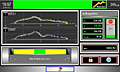 SK 400 Process Monitoring System-8