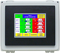 IMPAX TSS-8 Monitor: Front